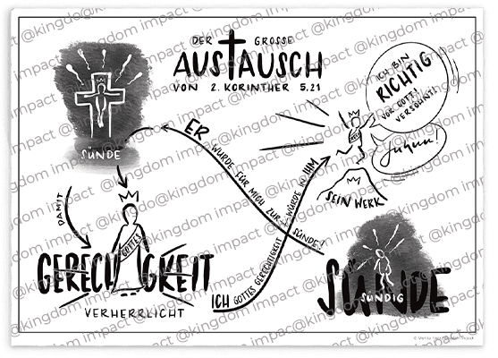C03) Der große Austausch – 2. Korinther 5