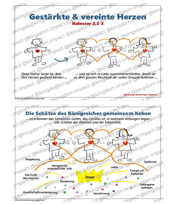 F11c) Kolosser 2,2-3: Vereinte Herzen