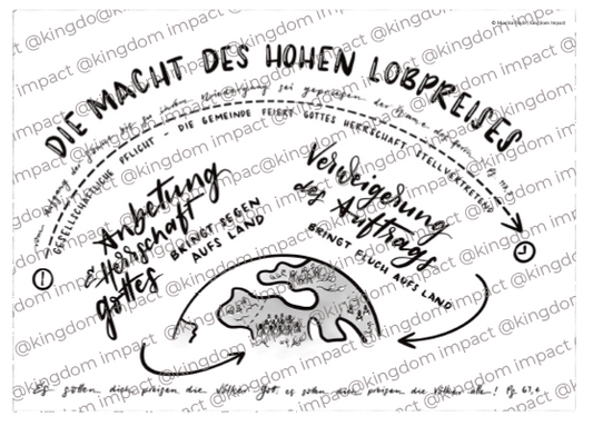 Die Macht des hohen Lobpreises