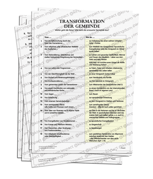 Transformation der Gemeinde – Wohin geht die Reise? (Kurzform + Prophetie)