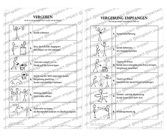 C10) Vergeben/Vergebung empfangen