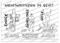 D02) Die Wachstumsstadien des Geistes – 1. Johannes 2