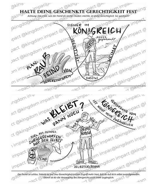 E04) Halte deine geschenkte Gerechtigkeit fest – Sei wachsam!